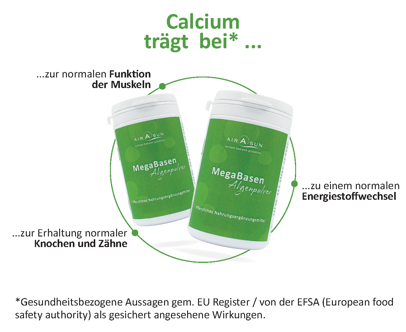 Bio Algenpulver MegaBasen - 120 Kapseln