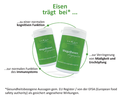 Bio Algenpulver MegaBasen - 120 Kapseln
